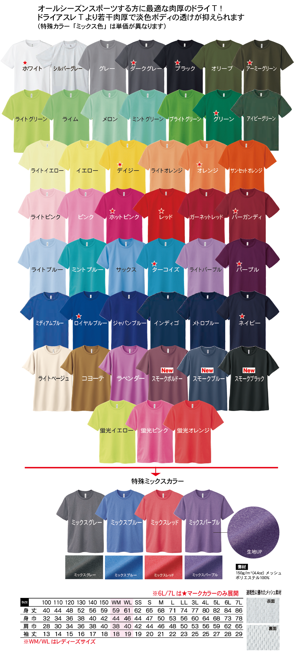 ACTドライTシャツall.jpg